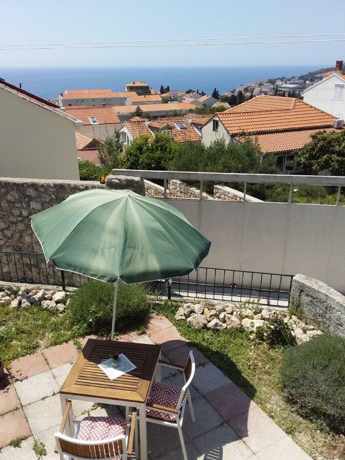 Mir Dubrovnik